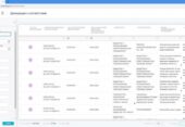 Аннулированы более 6 тысяч сертификатов НП «НАЦЭКС»