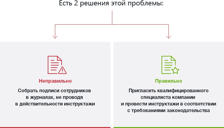 Проведение инструктажей